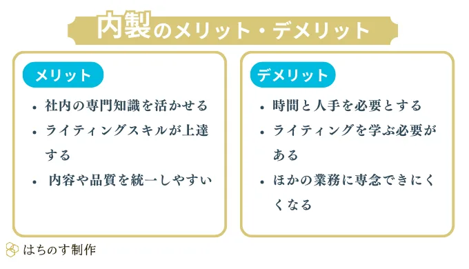 記事作成を内製する場合のメリット・デメリット