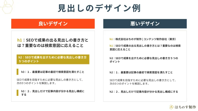 SEOの見出しに利用するh1見出しの良いデザイン例と悪いデザイン例の比較