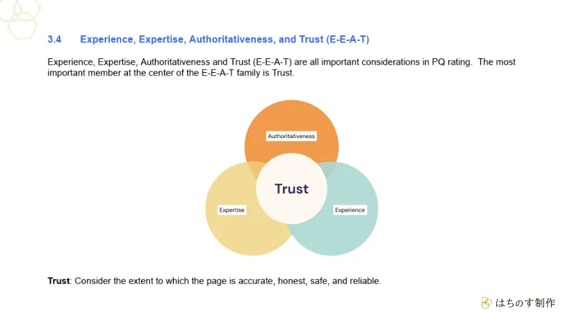 Experience, Expertise, Authoritativeness, and Trust (E-E-A-T) 