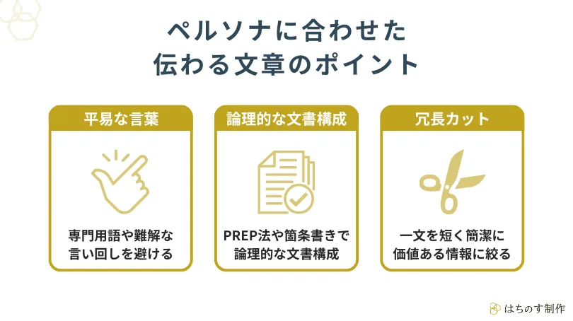 ペルソナに合わせた伝わる文章のポイント