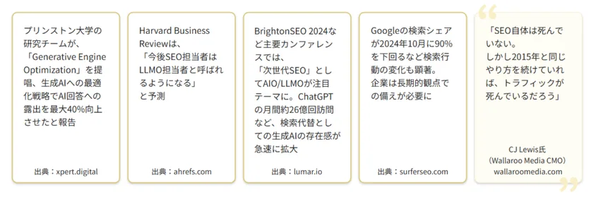 新たなSEO戦略概念に関する言及
