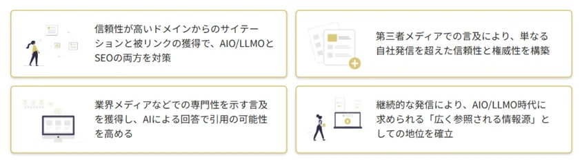 AIO/LLMO時代の新たな情報発信戦略とGoogle検索順位の安定化に寄与することに対する4つの解説