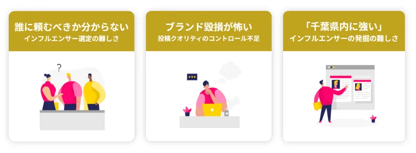 PR 依頼先の候補 - 現場の悩みと課題