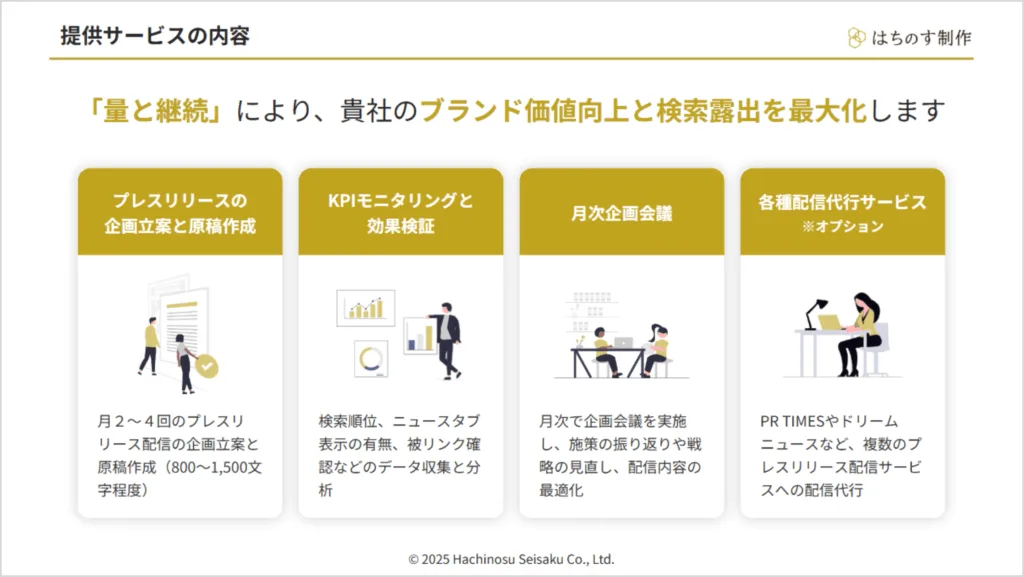 はちのす制作の「プレスリリース運用支援サービス」提供サービスの内容