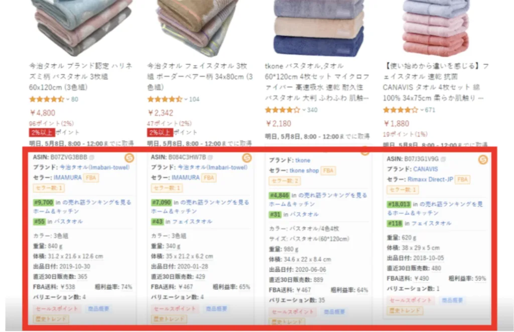 Amazonの検索結果に拡張機能が表示したパネル。各商品の下にASIN、ブランド、セラー、売れ筋ランキング、出品日付、FBA送料、粗利益率などが並ぶ