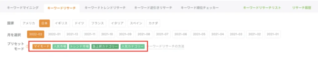 キーワードリサーチ上部のプリセットモード。マイモード、人気市場、トレンド市場、急上昇カテゴリー、人気カテゴリーのボタンが赤枠で囲まれている