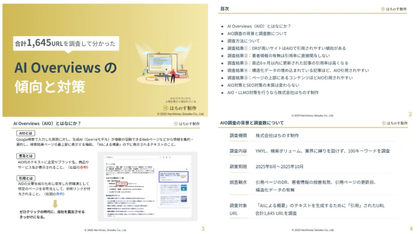合計1,645URLを調査して分かった『AI Overviewsの傾向と対策』の資料イメージ