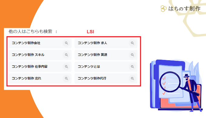 「コンテンツ制作」と検索した際に表示された関連キーワード（LSI）