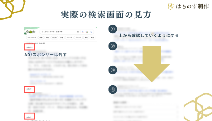 実際の検索画面の見方