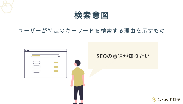 検索意図とは、ユーザーが特定のキーワードを検索する理由を示すもの