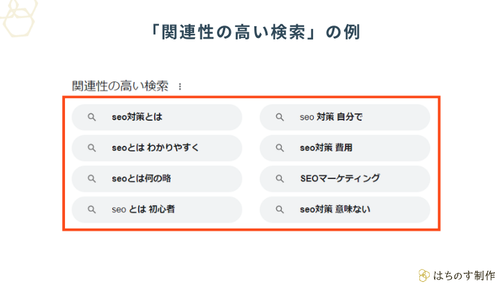 「関連性の高い検索」の例（「seo」での検索時に表示された再検索キーワード）