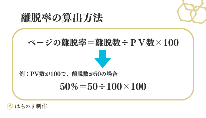 離脱率の算出方法