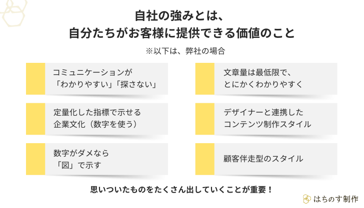 自社の強みとは、自分たちがお客様に提供できる価値のこと。弊社、株式会社はちのす制作の場合を例として記載