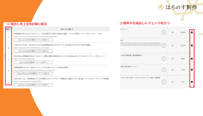 ラッコキーワードで見出しを上位５件に絞る様子と除外する見出しにチェックを入れている様子