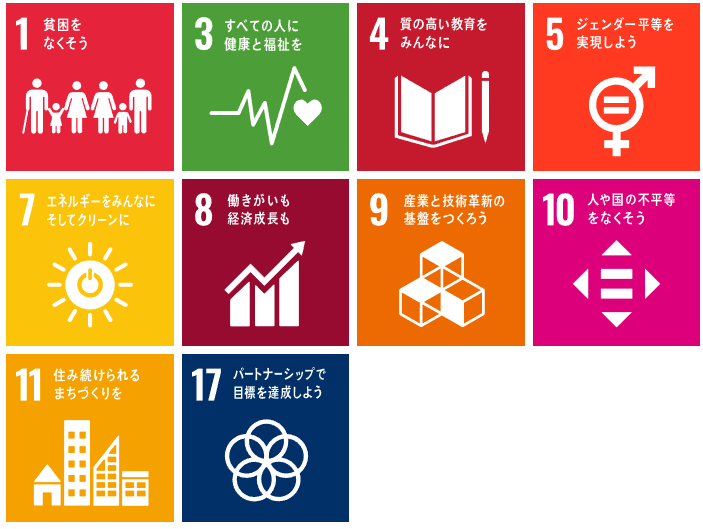 SDGsの17の目標