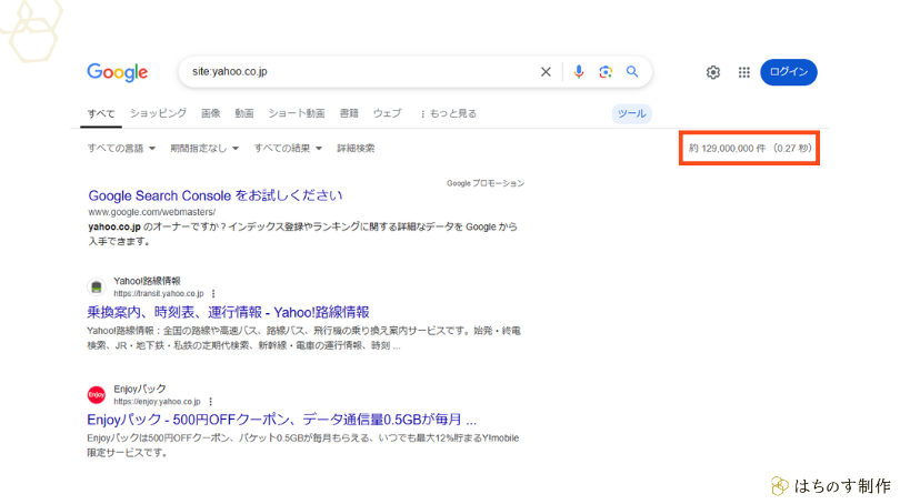 「site:yahoo.co.jp」でGoogle検索した結果画面で「ツール」をクリックしたあとに、インデックス数が表示されたところ