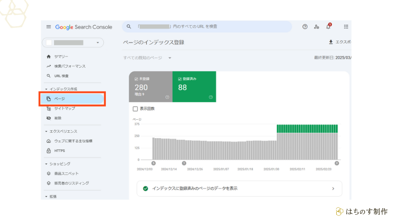 Googleサーチコンソールの「インデックス作成」＞「ページ」をクリックし、「ページのインデックス登録」が表示されたところ