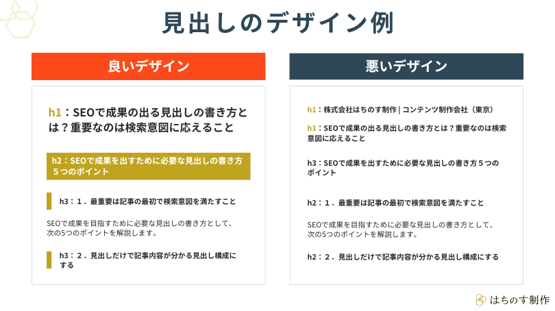 SEOの見出しに利用するh1見出しの良いデザイン例と悪いデザイン例の比較
