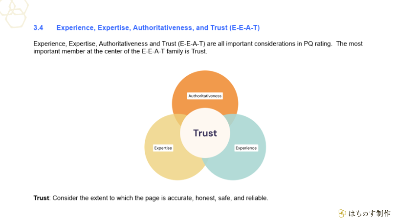Experience, Expertise, Authoritativeness, and Trust (E-E-A-T)