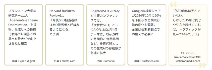 新たなSEO戦略概念に関する言及