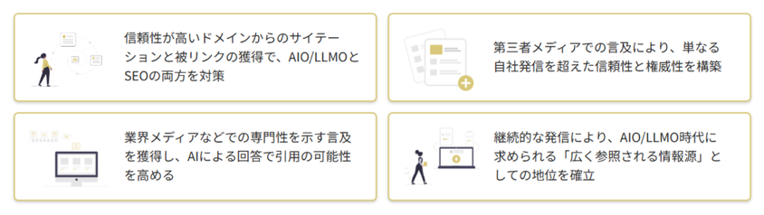 AIO/LLMO時代の新たな情報発信戦略とGoogle検索順位の安定化に寄与することに対する4つの解説