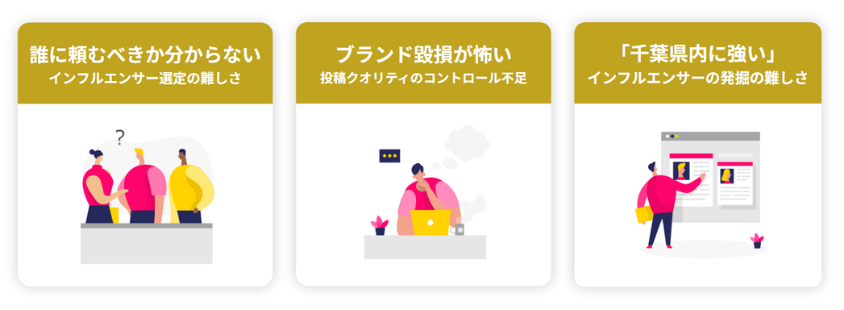 PR 依頼先の候補 - 現場の悩みと課題