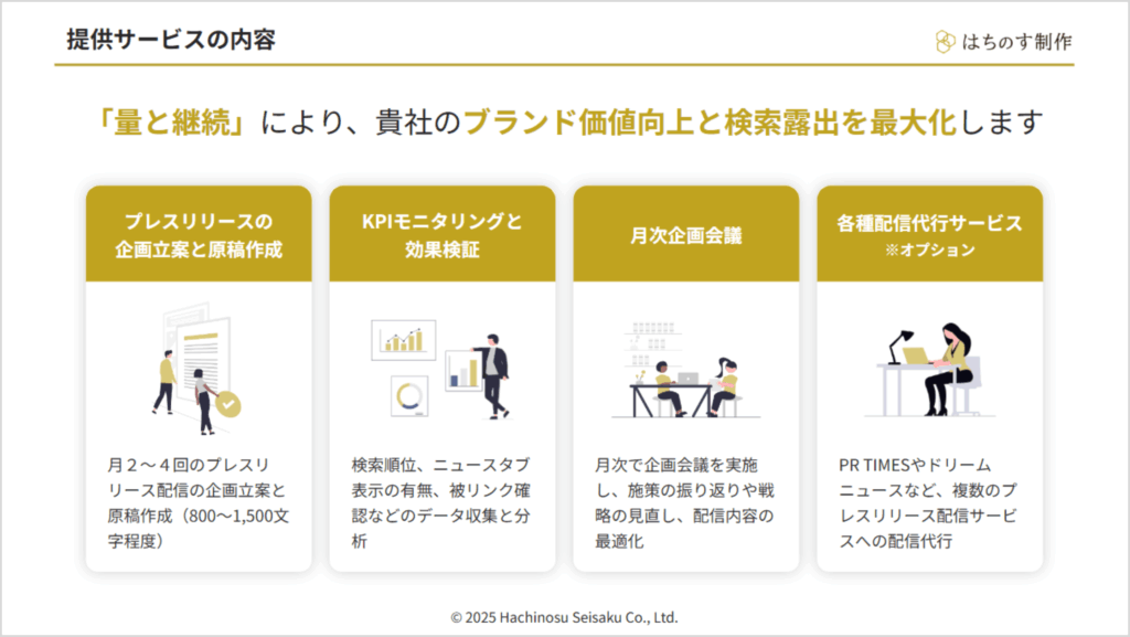 はちのす制作の「プレスリリース運用支援サービス」提供サービスの内容