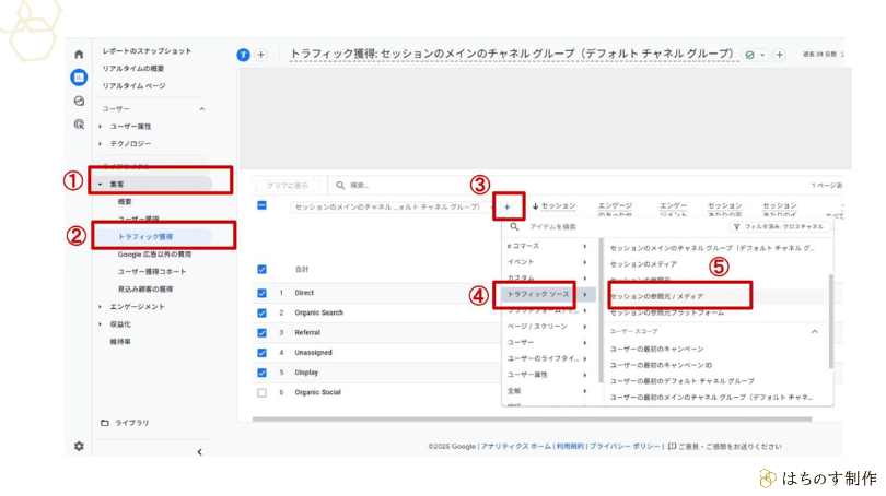 GA4（Google Analytics 4）のトラフィック獲得レポートで各生成AIからの流入状況を確認するための手順