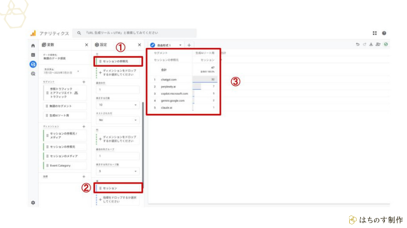 GA4（Google Analytics 4）のカスタムレポートで、作成した新しいセグメントを使い、フィルタをかけながら出力する値を設定する画面