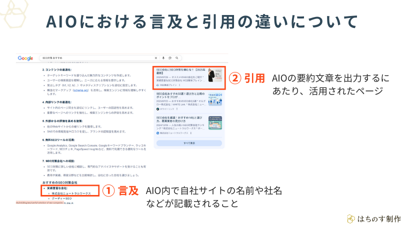 AIOにおける言及と引用の違いについて