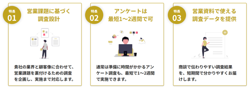 【営業資料の受注率を上げる専門】アンケート調査代行サービスの3つの特長