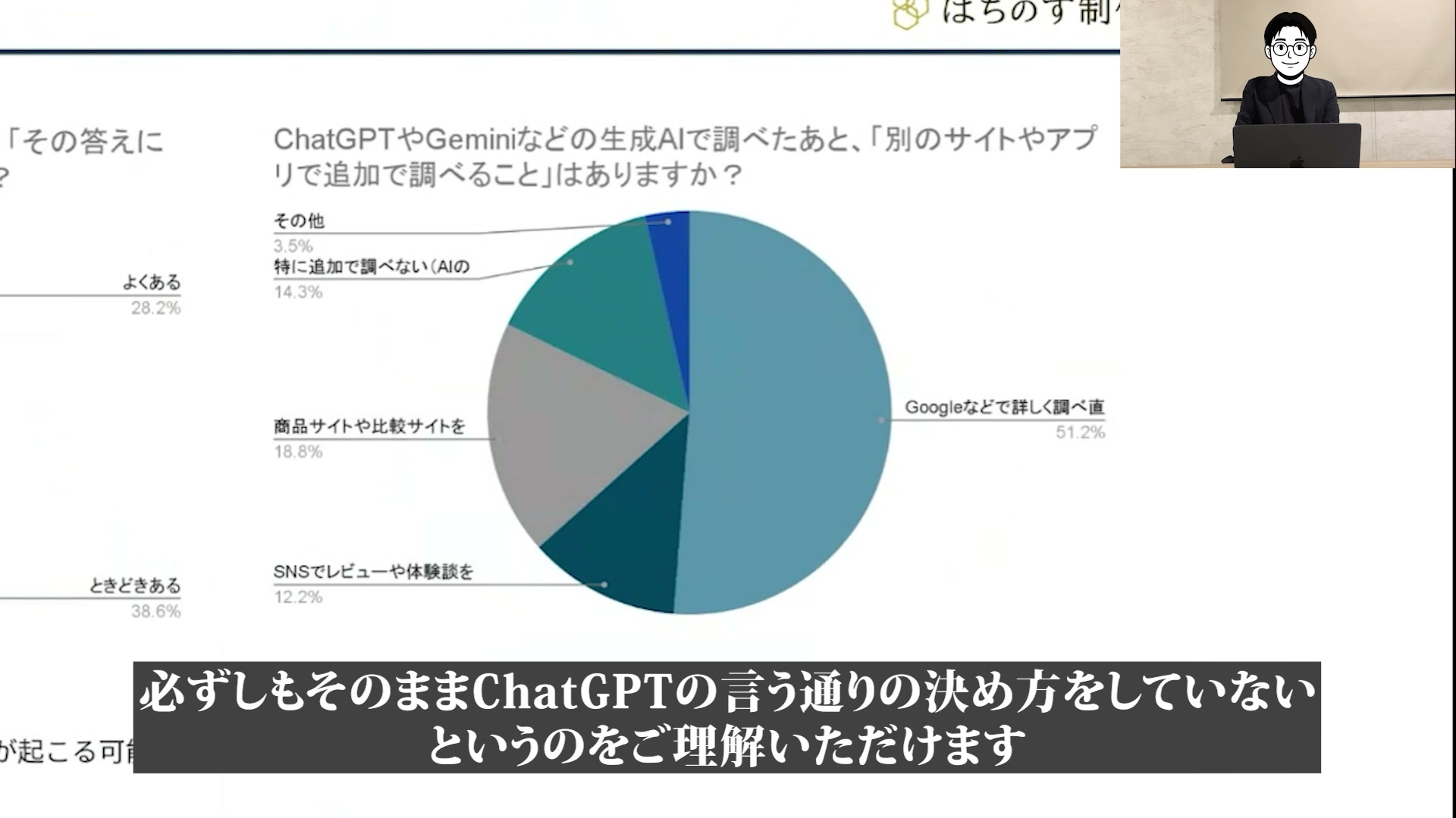 検索行動の二段階化とは？