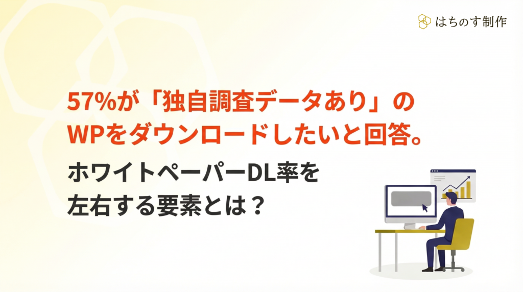 57%が「独自調査データあり」のWPをダウンロードしたいと回答。ホワイトペーパーDL率を左右する要素とは？