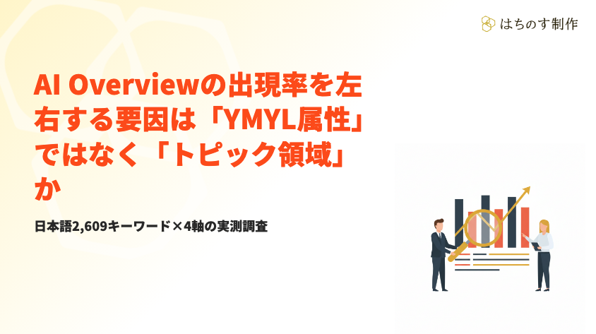 AI Overview出現率調査 日本語2609KW多軸分析
