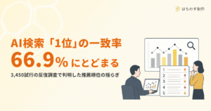 AI検索で推薦される「1位」は、同じ質問を繰り返しても一致率が66.9%にとどまる ― 3,450試行の反復調査で判明した推薦順位の揺らぎ